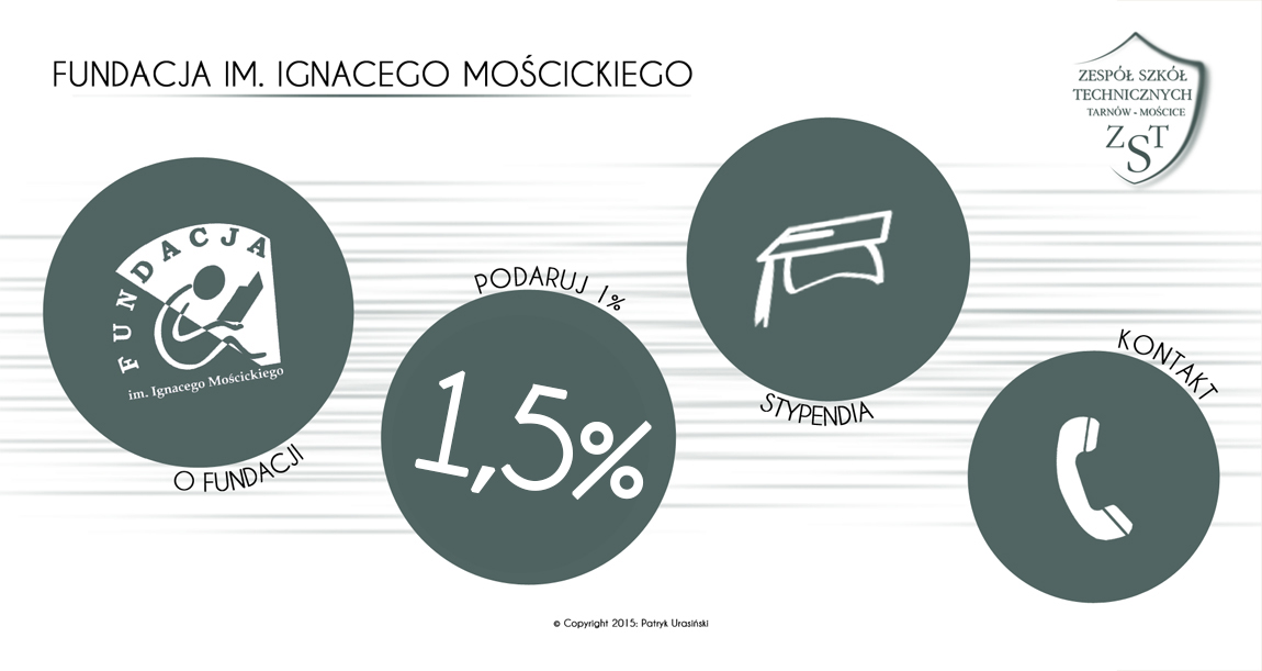 Graficzna zawartość strony